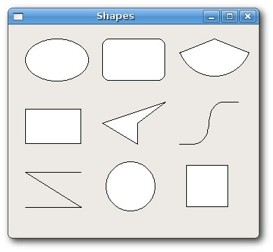 Shapes